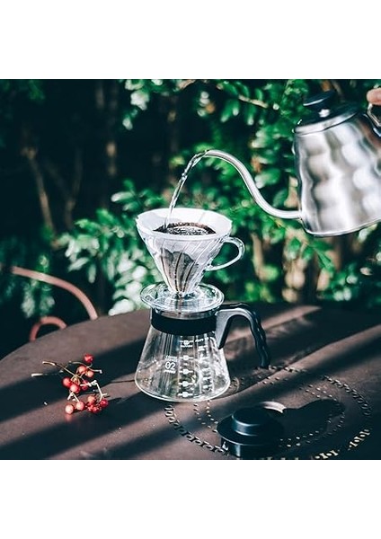 V60 Kahve Demleme Seti, Şeffaf fırsatları