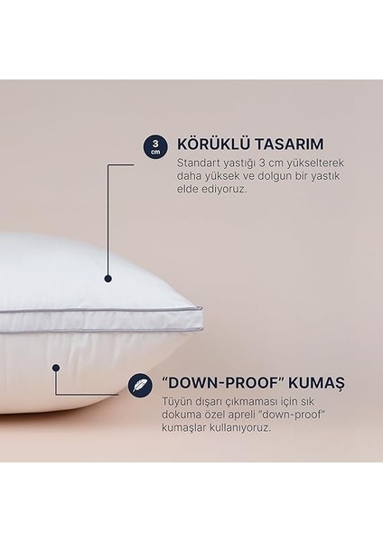 Home Eko 15 Downmix Yüksek Yastık –%15 Gıdık Tüyü, 50X70 cm – Yumuşak ve Dolgun Destek fırsatları