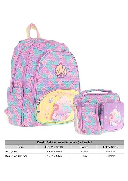 Kids Denizkızı Nakışlı ve Baskılı Okul Çantası (L5225) ve Thermo Beslenme Çantası (L7225) Seti - Kız Çocuk fiyatları