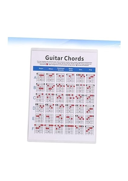 Elektrik Gitar Akor Tablosu - Gitar Klavyesi Poster Yeni Başlayanlar Için Gitar Akor Spektrumu Taşınabilir Gitar Eğitim Akor Rehberi fiyatları