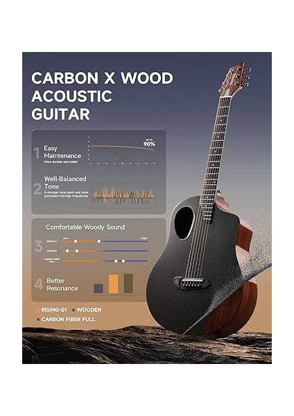 Yeni Başlayanlar ve Orta Düzey Öğrenciler Için Akustik Gitar Kitleri - Karbon Fiber Üstlü 38" Seyahat Gitarı, Ahşap Arka ve Yanlar, Kılıf, Kayış, Çelik Teller, Rısıng-G1 (Parlak, Kahverengi) fiyatları