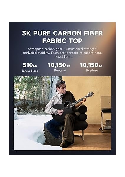 Yeni Başlayanlar ve Orta Düzey Öğrenciler Için Akustik Gitar Kitleri - Karbon Fiber Üstlü 38" Seyahat Gitarı, Ahşap Arka ve Yanlar, Kılıf, Kayış, Çelik Teller, Rısıng-G1 (Parlak, Kahverengi) fırsatları