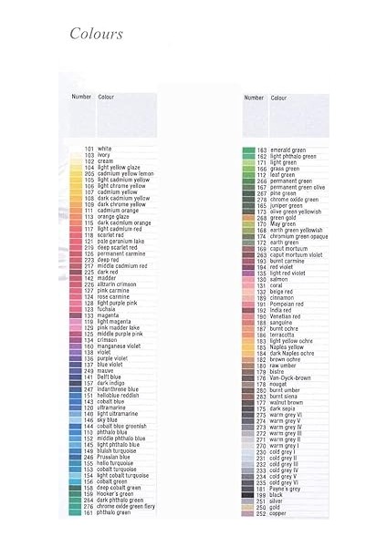 Albrecht Durer Artists Watercolour Pencil - Light Carmine (Pink Carmine) modelleri