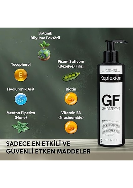 Gf Shampoo 250ML – Anti-Hair Loss & Saç Kalınlaştırıcı Şampuan modelleri