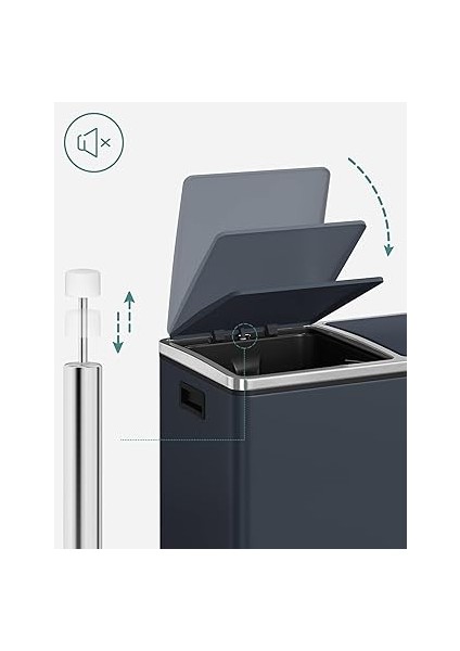 LTB48GS Mutfak Için 2 Bölmeli Pedallı Çöp Kutusu 2 x 24L Yumuşak Kapanış Plastik Iç Kovalı Çöp Kutusu, Ayak Pedallı ve Taşıma Saplı modelleri