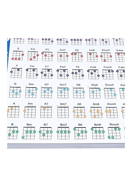 Ukulele Akor Sayfası, Yeni Başlayan Oyuncular Için Uygun Boyutlu Profesyonel Eğitim Referans Kılavuzu (Küçük) indirimleri