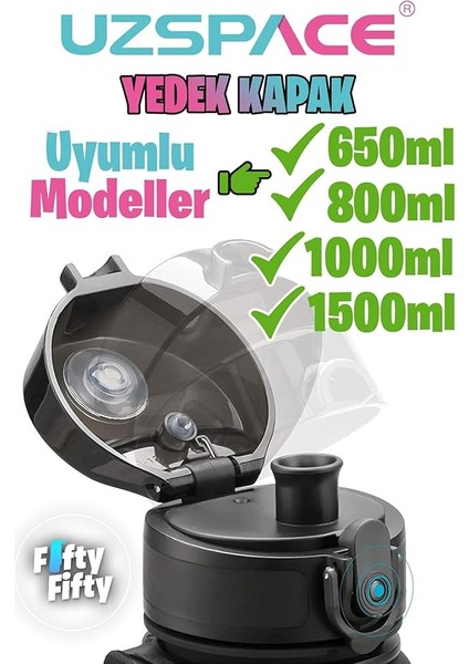 Yedek Kapak Dikkat 2 Farklı Ebat (350/500)-(650/800/1000/1500) fiyatları