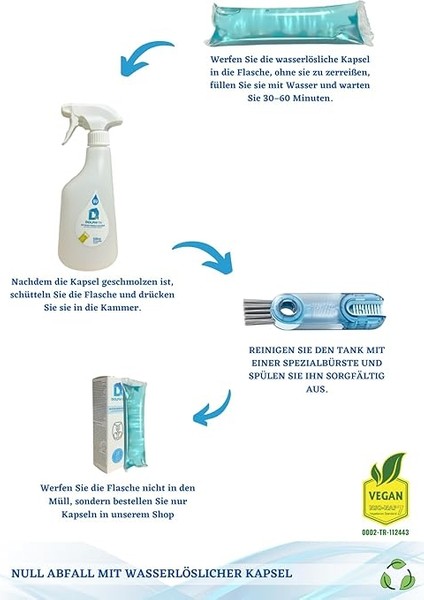 Airfryer Temizlik Seti Çok Amaçlı Yağ Sökücü Sihirli Kapsül ve Özel Fırçası ile fırsatları