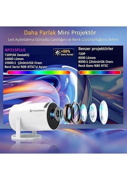 NP315PLUS 4K ANDROID11 Bt5.0 Wifi6 200ANSI Lümen Ios/android Taşınabilir Akıllı LED Projeksiyon fiyatları