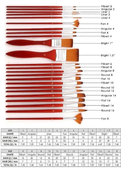 Kırmızı 24 Parçalı Profesyonel Sanat Fırça Seti Çantalı Yağlıboya Akrilik Guaj fırsatları