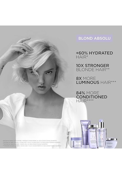 Blond Absolu Bain Lumiere Şampuan 250ML fırsatları