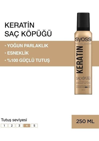 Keratin Köpük 250 ml x 2 Adet fiyatları