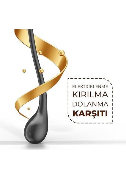 Elektriklenme Önleyici ve Kolay Tarama Spreyi, Kolajen & Keratin Içeren Saç Spreyi, Paraben ve Sülfat Içermeyen Vegan Saç Bakım Spreyi 250ML modelleri