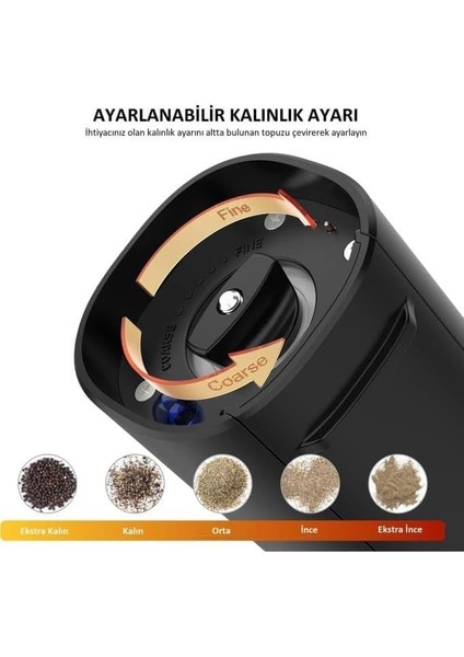 Elegance BE-2220 2'li Standlı Pilli LED Işıklı Otomatik Tuz ve Karabiber Öğütücü Değirmeni fiyatları