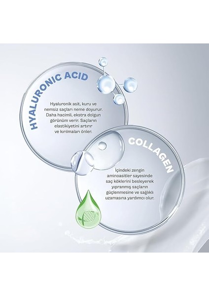 Care Hyaluronik Asit & Kolajen Kuru ve Cansız Saçlara Özel Saç Bakım Serumu 75 Ml- Vegan modelleri