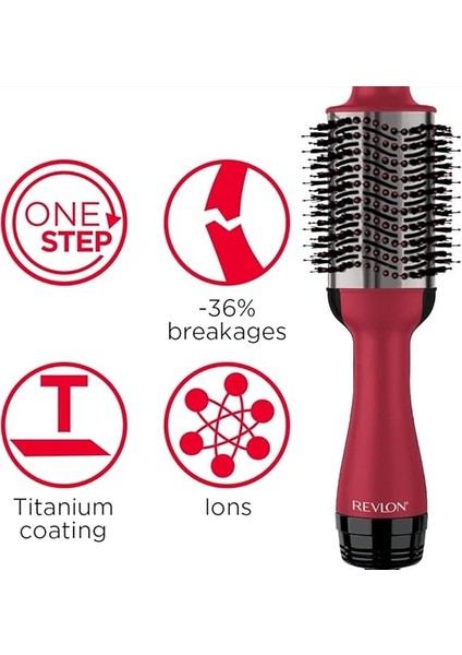 Salon One-Step Saç Kurutma Makinesi Vve Hacimlendirici, RVDR5282UKE modelleri