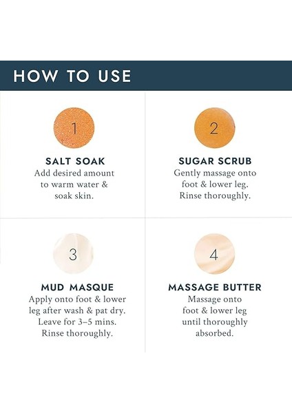 Pedi In A Box Deluxe 4 Adımlı Pedikür Seti Mandalina indirimleri