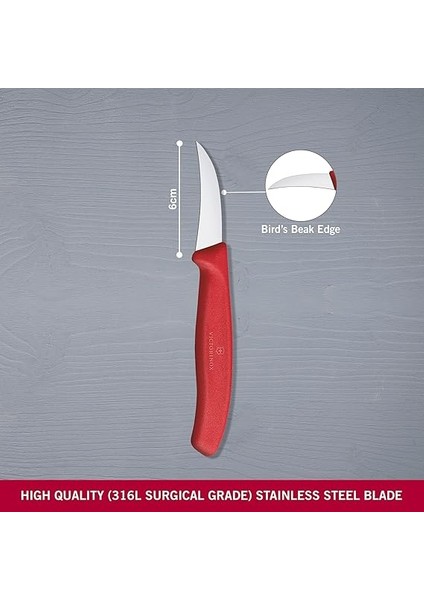 6.7501 Swissclassic 6cm Şekillendirme Bıçağı, Şekillendirme modelleri