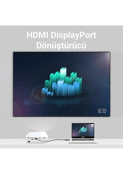 4K 30Hz Displayport To HDMI Çevirici Dönüştürücü Adaptör modelleri