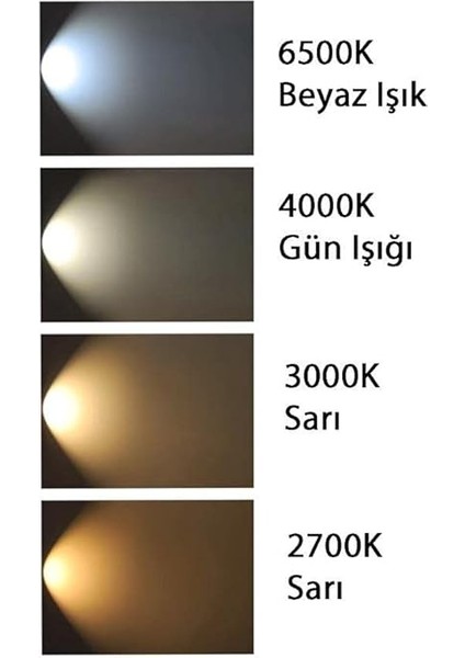 Ledvalue 6,9W(80W) PAR16 LED Spot Ampul Sarı 3000K - GU10 Duy fırsatları