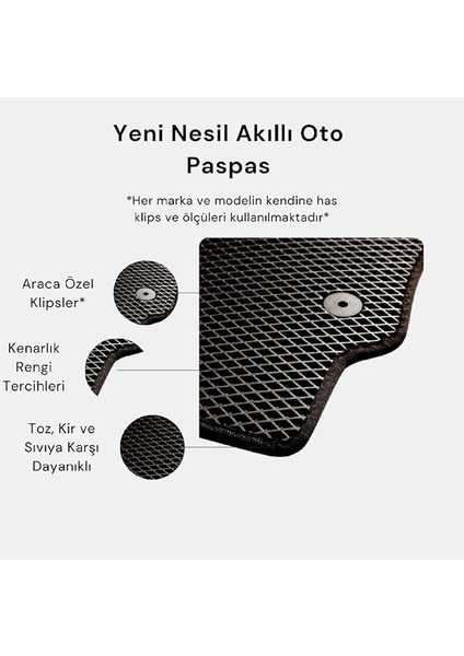 Hücreli Havuzlu Oto Paspas Mini Cooper Countryman 2017-2021 ile Uyumlu fiyatları