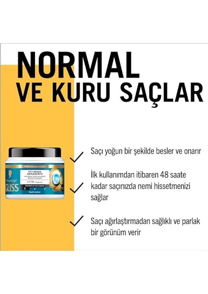 Aqua Revive Nemlendirici 2'si 1 Arada Bakım Maskesi 400 Ml, Normal ve Kuru Saçlar indirimleri