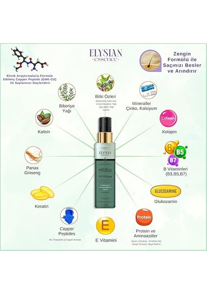 Essence Biberiye & Çay Ağacı Sıvı Saç Kremi – Durulanmayan, Saç Dökülmesine Karşı, Hızlı Uzama Etkili Bakım Spreyi 150 ml modelleri