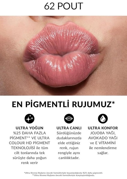 Ultra Kremsi Ruj - Pout modelleri