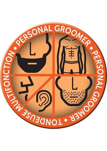 Groomkit PG6130, Yüz ve Vücut Kılı Için Şekillendirme Seti, 4 Çıkarılabilir Başlık, Siyah / Gri modelleri