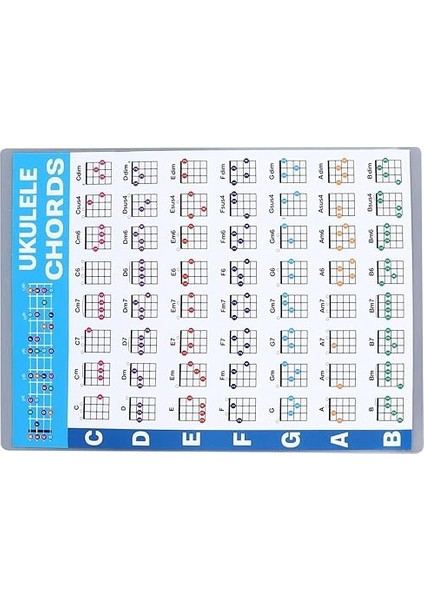 Ukulele Akor Öğrenme Sayfası Profesyonel Eğitim Referans Kılavuzu Yeni Başlayanlar Için Ukulele Akor Poster Tablosu (Büyük: 50 x 35 x 10 cm / 19,7 x 13,8 x 3,9 Inç) modelleri