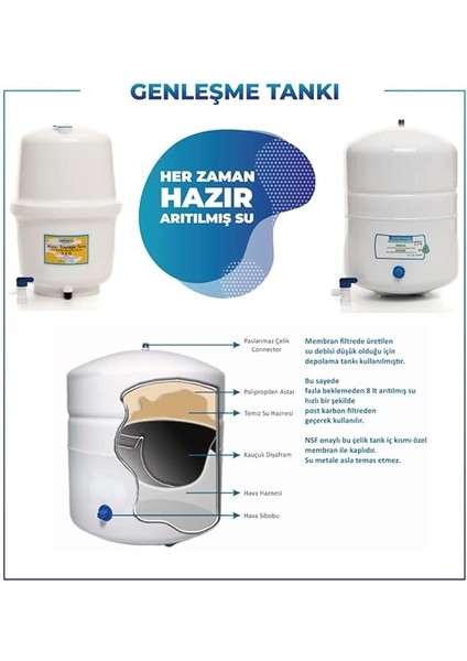 DEPO02 Su Arıtma Deposu Çelik Tank 3,2 Galon 12 Lt Ihlas Aura Cebilon Uyumlu Türk Malı fırsatları