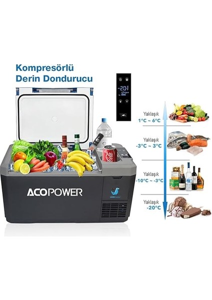 V18 12/24/220VOLT 18LITRE Kompresörlü Outdoor Oto Buzdolabı (Akü Dahil Değildir) fırsatları