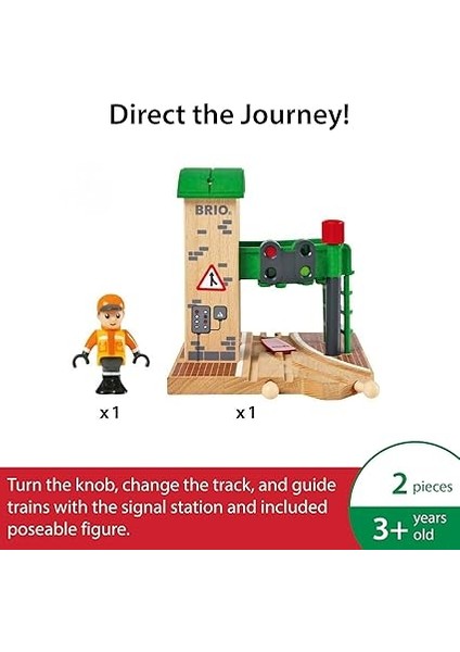 Sinyal İSTASYONU-33674 modelleri