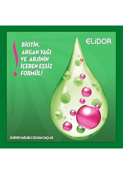 1 Minute Onarıcı Süper Saç Bakım Kremi Sağlıklı Uzayan Saçlar 170 ml fırsatları