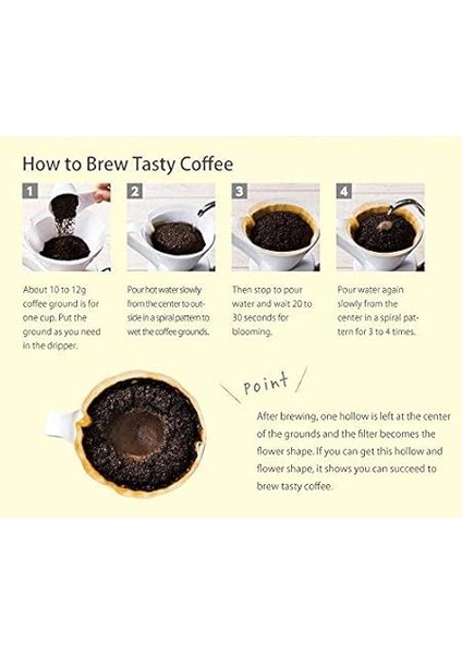 Abaca Cup4 Filtre Kağıdı modelleri