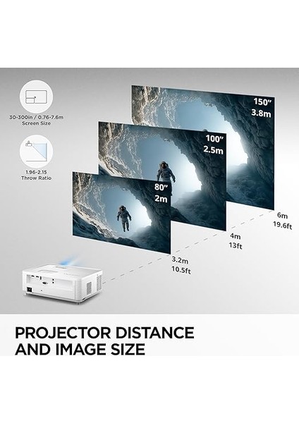 PA503X Dlp Xga 1024 x 768 3600AL HDMI 3D 22000:1 Hoparlor 15.000 Saat Lamba Ömrü Projeksiyon Cihazi fiyatları