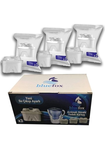 3'lü Arıtmalı Sürahi Filtre Kartuşları - Klor, Kireç ve Organik Safsızlıkları Giderir, Hız Ayarlı, 160 Litre Kapasite, Geri Dönüştürülebilir ve Popüler Sürahilere Uyumlu