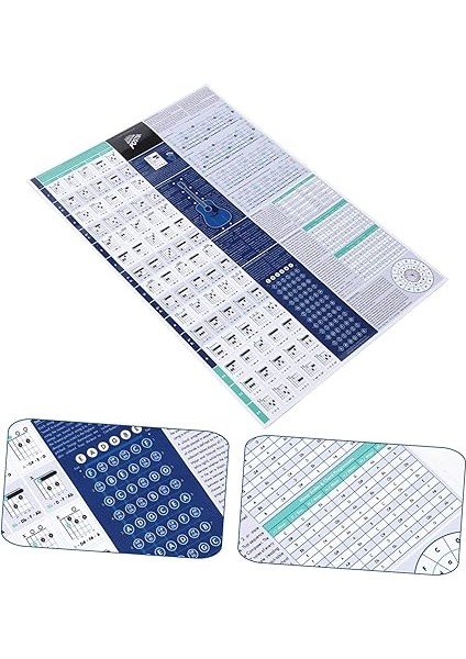 Gitar Akorları Poster Başlangıç ​​seviyesi Için Öğrenme Referansı Beşli Çemberi Tekerleği fırsatları