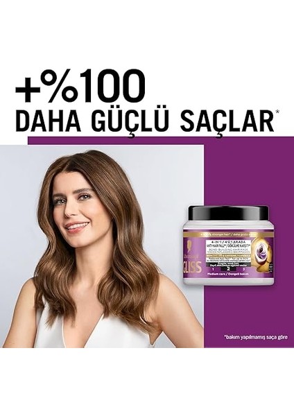 Full Hair Wonder Saç Dökülme Karşıtı Saç Maskesi 400 ml fırsatları