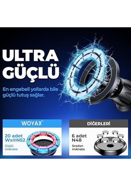 By Deji Güçlü Mıknatıslı Kancalı Araç Içi Telefon Tutucu - Magsafe iPhone ile Uyumlu Havalandırma Için fiyatları