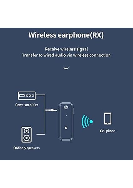 C28 Bluetooth 5.0 Dongle Araç Oto Müzik Ses Alıcısı 3.5mm Aux Kit fiyatları