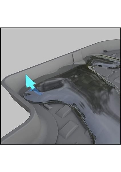 Mercedes C Serisi W204 ile Uyumlu (2007-2014) 4.5d Havuzlu Oto Paspas indirimleri
