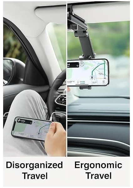 Güneşlik Üzerine Takılan, 1080° Döner Ayarlı, Araç Telefon Tutucu, Universal Evrensel Cep Telefonu Standı, Paslanmaz Abs Malzeme, Şık Tasarım, Seyahat Navigasyon Için indirimleri