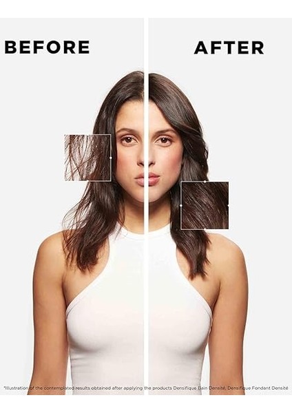 Densifique Bain Densite Yoğunlaştırıcışampuan 250ML fiyatları