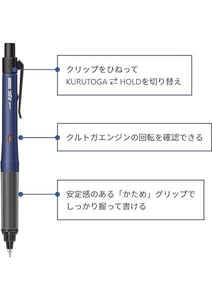 Uni Alpha-Gel Switch Mekanik Kalem, 0,5 Mm, Siyah Gövde (M51009GG1P.24) fırsatları
