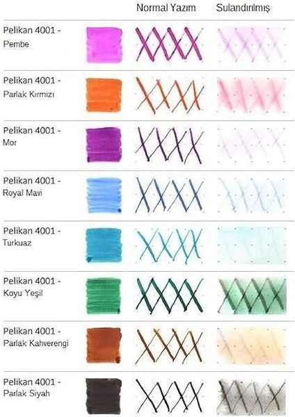 4001 Dolma Kalem Şişe Mürekkep Kırmızı 30ML fiyatları