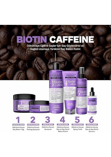 Care Expert Biotin & Kafein Şampuan 350 ml indirimleri