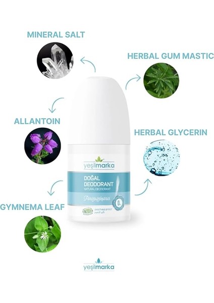 Natural Deodorant - Orange modelleri