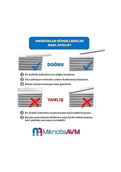 Magneteksan 15X10X1 mm Neodyum Mıknatıs, Ndfeb Daimi Neodim Mıknatıs, Nikel Kaplama (25 Adet) fiyatları