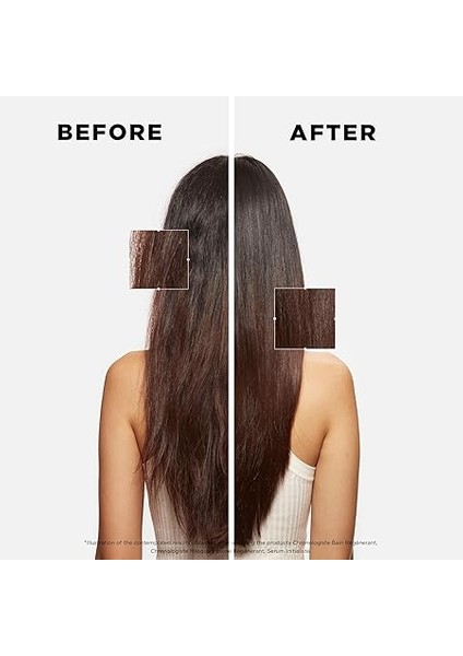 Kerastase Chronologiste L'huile De Parfum Canlandırıcı Saç Bakım Yağı 75 ml fırsatları